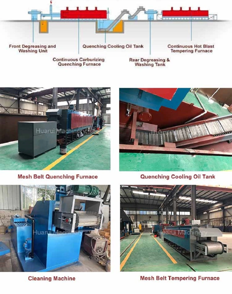 High Temperature Electric Quenching and Tempering Mesh Belt Furnace for Concrete Nails